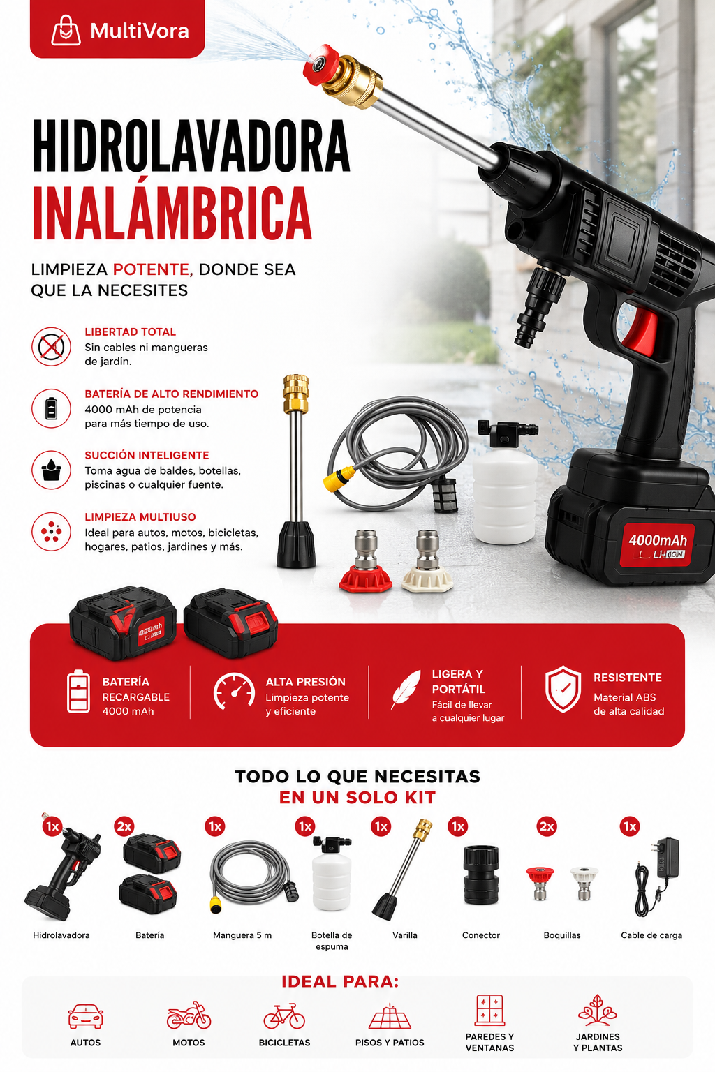 Hidrolavadora Inalámbrica Portátil con 2 Baterías Recargables