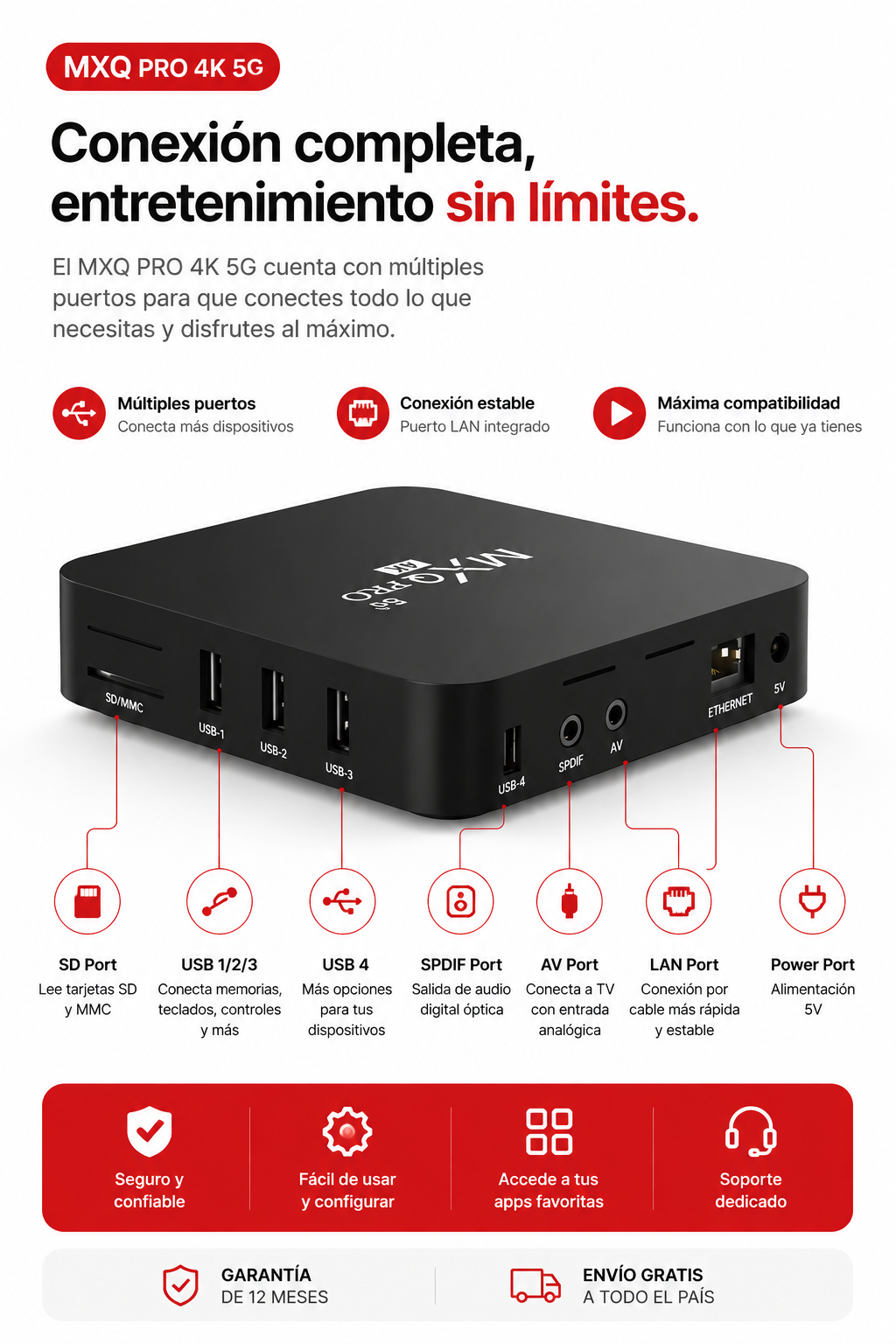 TV BOX 2 GB 16 RAM